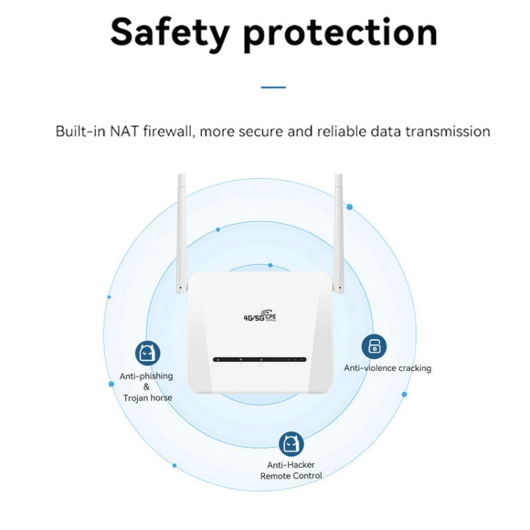 VR312 4G LTE Router 4G CPE FDD/TDD Card Mobile Router MOD Malay Version EU Plug, VR312 EU Plug White VR312 4G LTE Router 4G CPE FDD/TDD Card Mobile Router MOD Malay Version EU Plug, VR312 EU Plug White